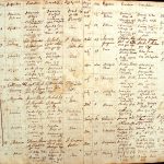 images/church_records/BIRTHS/1775-1828B/023 i 024